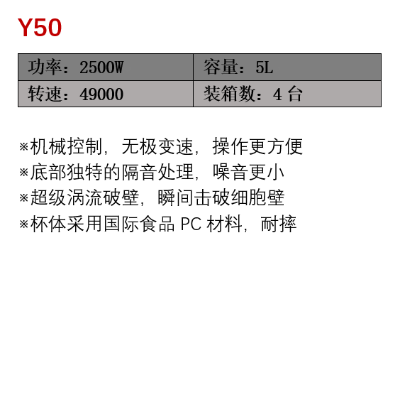 Y50-1